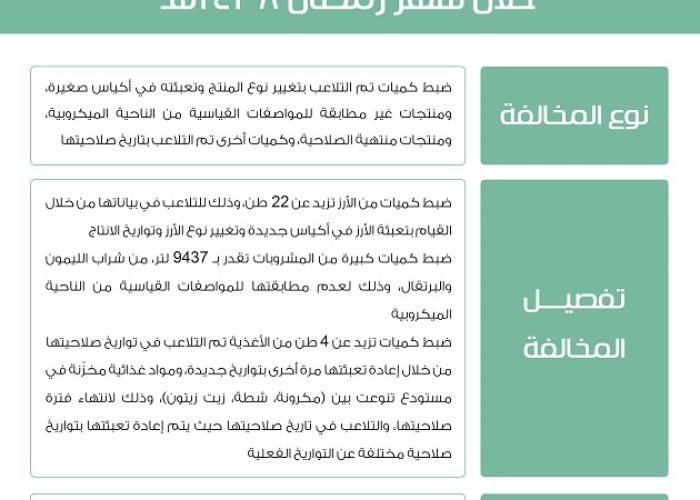 Media 3016