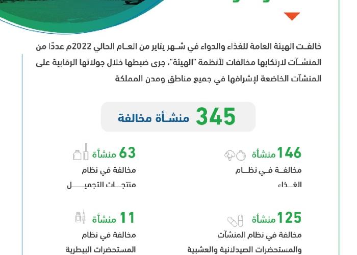 Media 12629