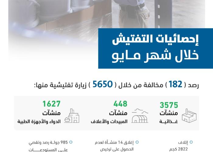 Media 15220