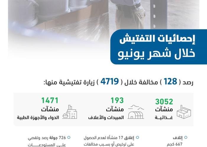 Media 15435