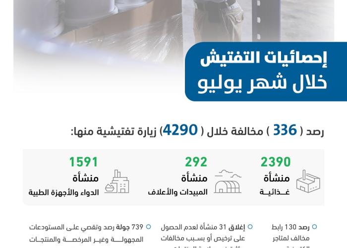 Media 15657